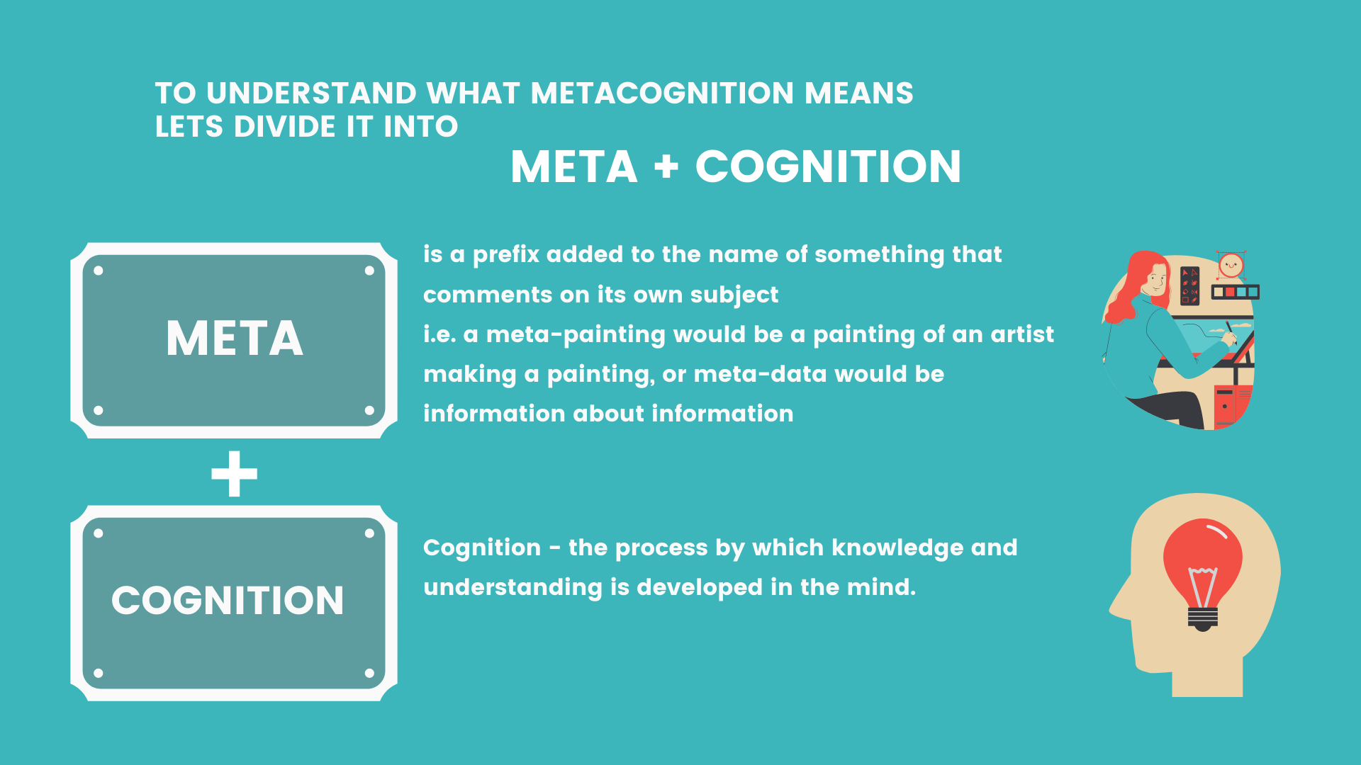 Meta Cognition Definition - meta is a prefix added to the name of something that comments on its own subject  i.e. a meta-painting would be a painting of an artist making a painting, or meta-data would be  information about information. Cognition isthe process by which knowledge and understanding is developed in the mind 